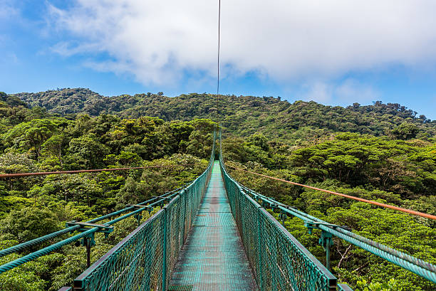 Costa Rica Luxury Adventure destination photo for Travel By Sam & Chris