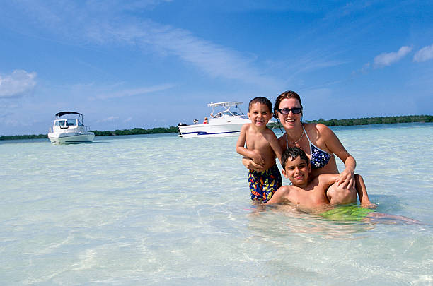 Florida Vacation Planning destination photo for Travel By Sam & Chris